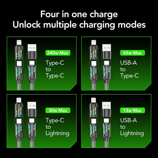 🎉Limited hot sales - 49% off🔥240W 4-in-1 USB C Cable